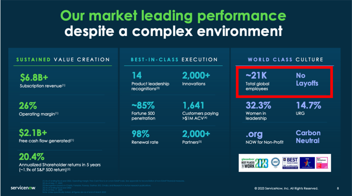 Servicenow Layoffs ServiceNow: No Layoffs in 2023