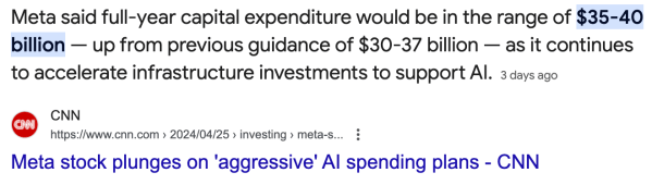 Meta vs Google: meta to increase capital expenditure to $35-40 Billion