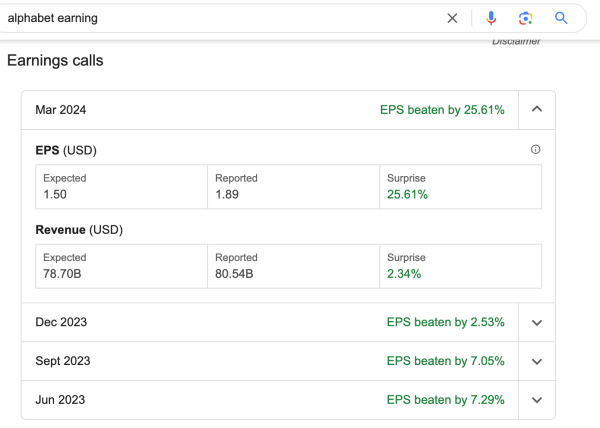 Meta vs Google: Alphabet Google Earnings Results