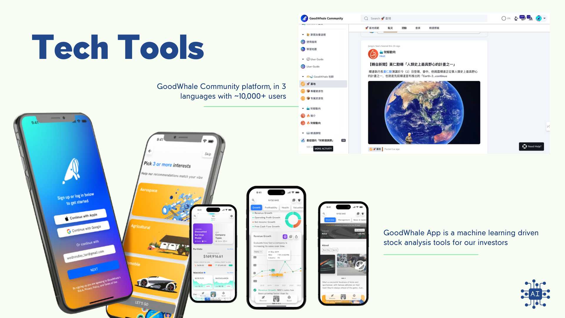 GoodWhale Technology Tools