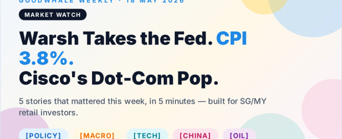 Warsh Fed chair — featured thumbnail | GoodWhale Weekly