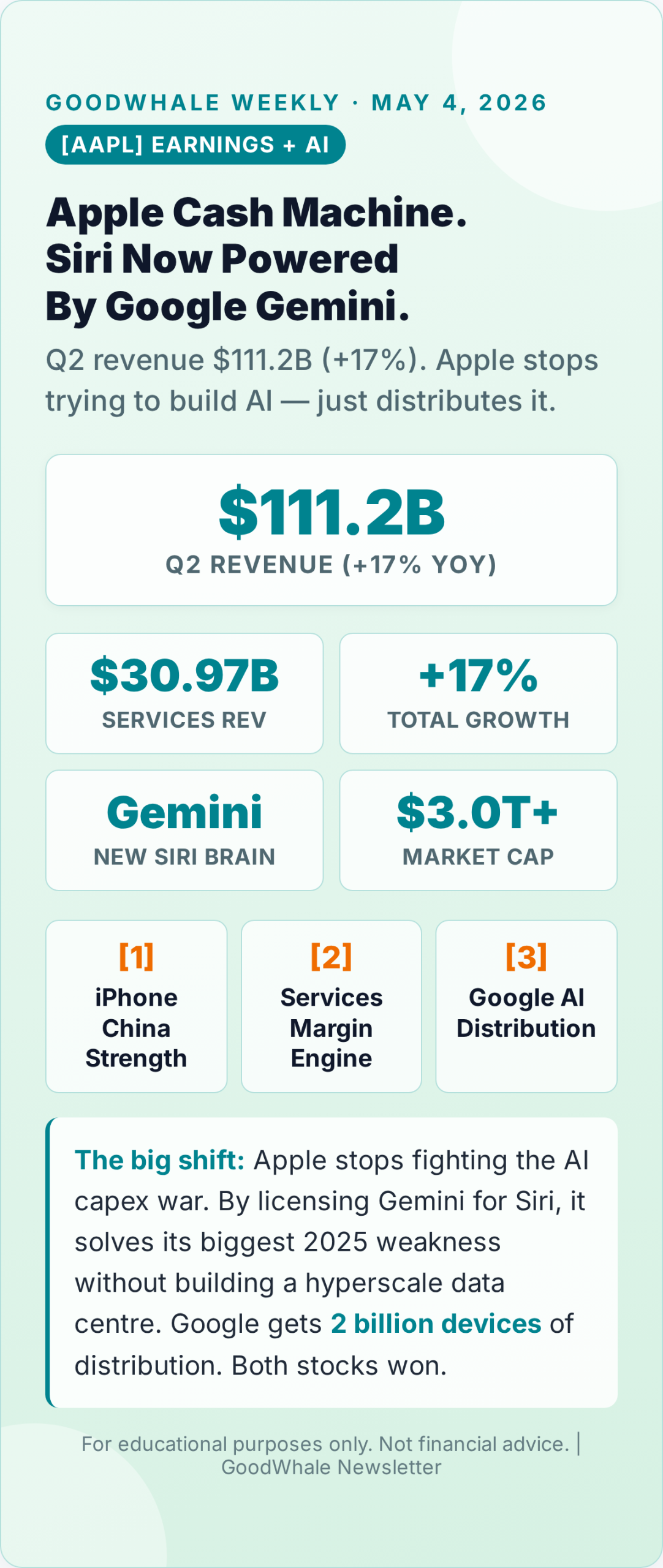Infographic: Apple Picks Google Gemini to Power New Siri