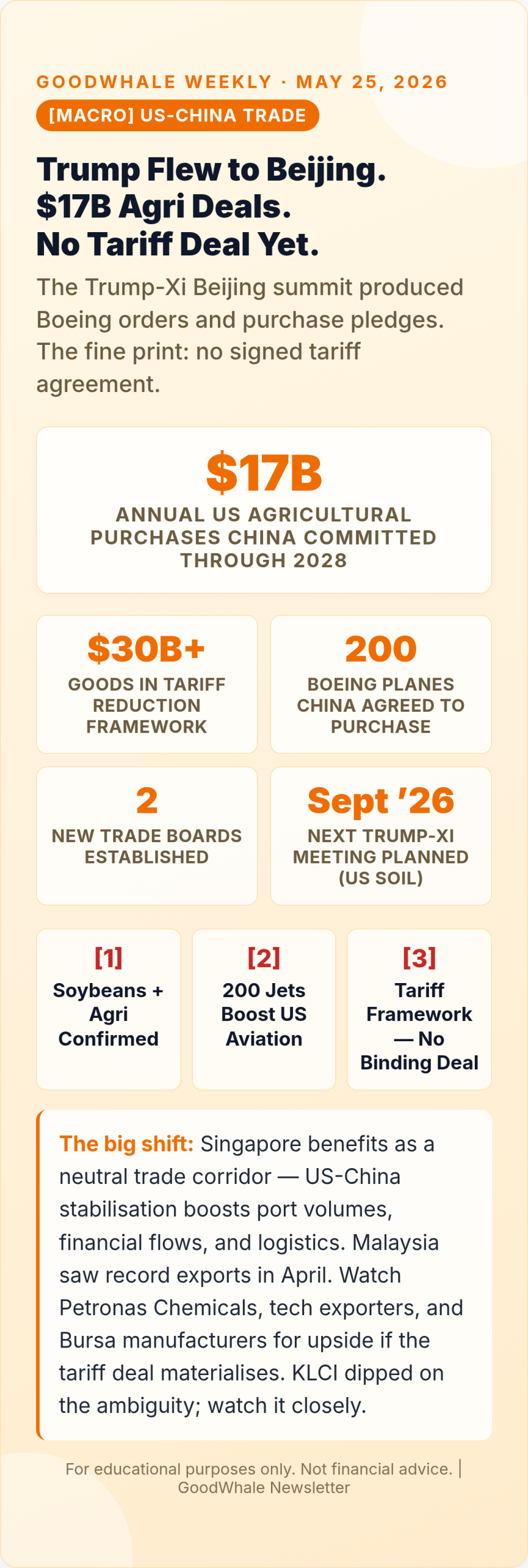 nvidia earnings 2026: Infographic: Trump Flew to Beijing, Got $17B in Deals — But Markets Want a Tariff Agreement