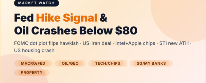 GoodWhale Weekly June 22 2026 — Fed Rate Hike Oil Crash Intel Apple