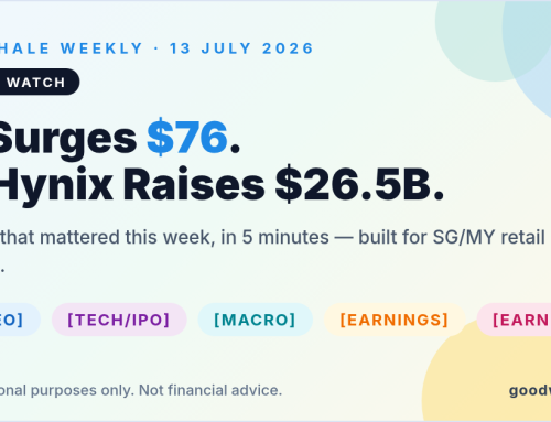 [DRAFT TEST] GoodWhale Weekly: Oil Surges Iran Strikes, SK Hynix’s Record IPO, a Divided Fed