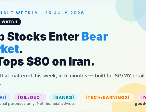 GoodWhale Weekly: Chip Stocks Bear Market, Oil Tops $80, Record Bank Earnings