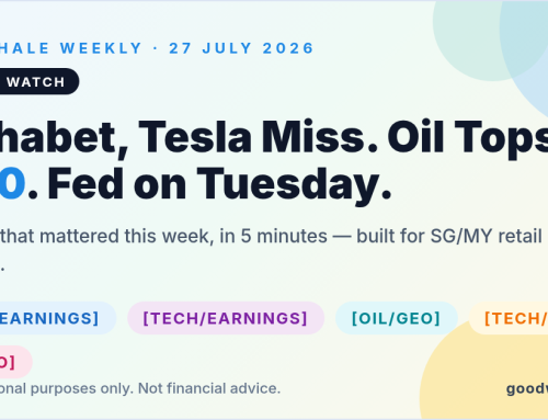 GoodWhale Weekly: Alphabet Tesla Earnings Shock, Oil Tops $100, FOMC on Tuesday