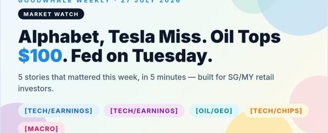 Alphabet Tesla earnings — featured thumbnail | GoodWhale Weekly