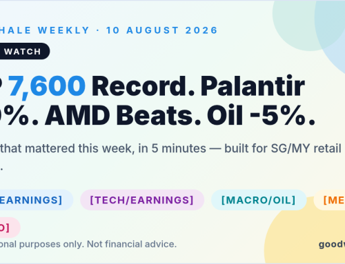GoodWhale Weekly: S&P 500 Record — Palantir +29%, AMD Beats, Oil Slides on Iran De-Escalation