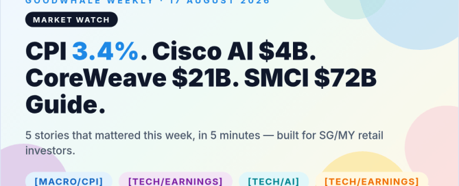 CPI cools rate cut — featured thumbnail | GoodWhale Weekly