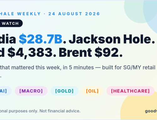 GoodWhale Weekly: Nvidia Earnings and Jackson Hole Set the Week’s Path