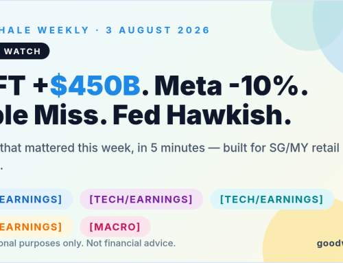 GoodWhale Weekly: Big Tech Earnings Split — MSFT $450B Melt-Up, Meta -10%, Apple Miss, Hawkish Fed
