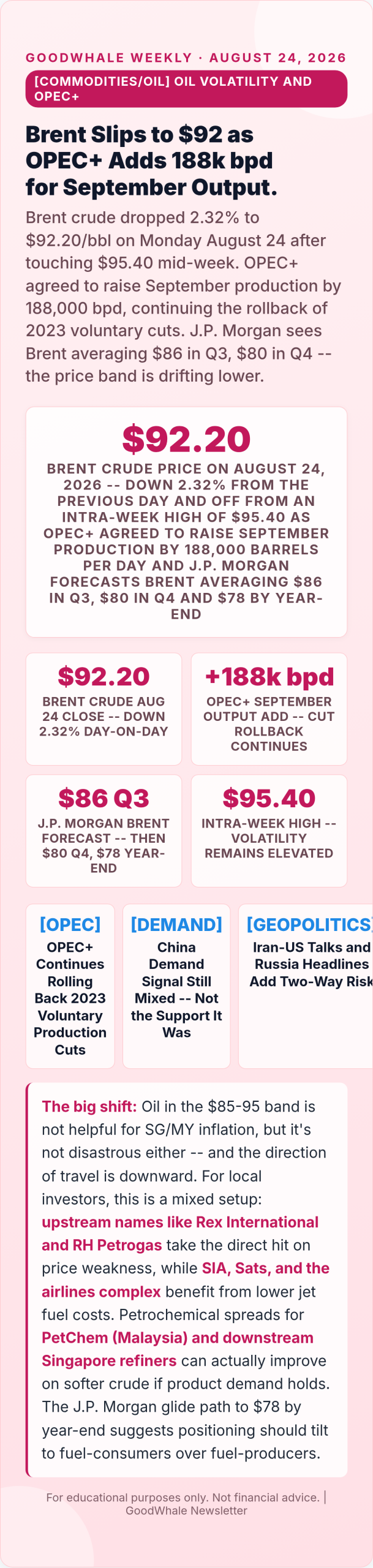 Nvidia earnings: Infographic: Brent at $92: OPEC+ Adds Barrels, Prices Drift Lower