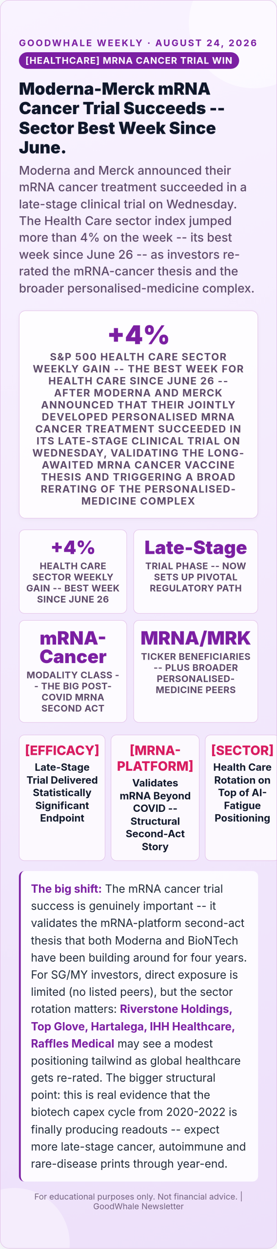 Nvidia earnings: Infographic: Moderna-Merck mRNA Win: The Post-COVID Second Act Is Here