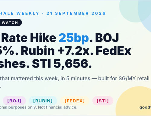 GoodWhale Weekly: Fed Rate Hike Lands 25bp, BOJ to 1.25%, Nvidia Rubin +7.2x, FedEx Crushes