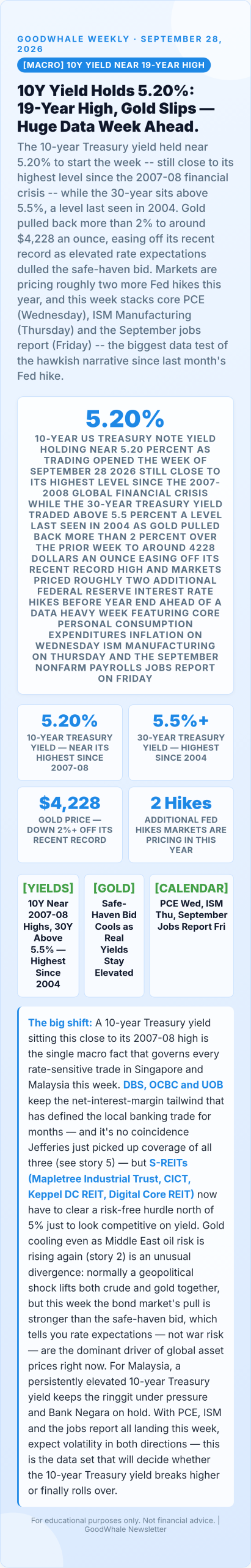 Infographic: 10-Year Treasury Yield Holds Near a 19-Year High Into a Big Data Week