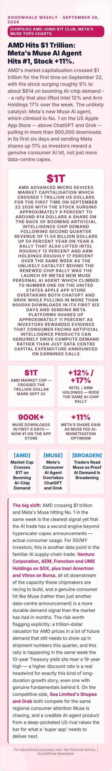 10-year Treasury yield: Infographic: AMD Crosses $1 Trillion as Meta's Muse Hits No. 1