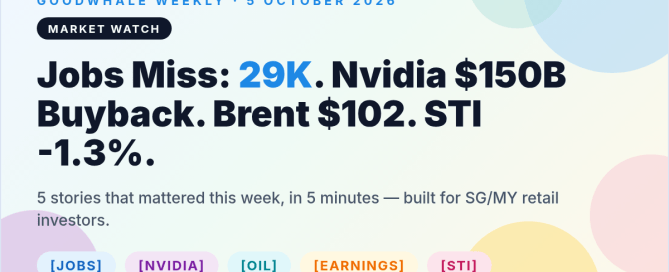 September jobs report — featured thumbnail | GoodWhale Weekly